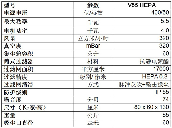 參數.jpg
