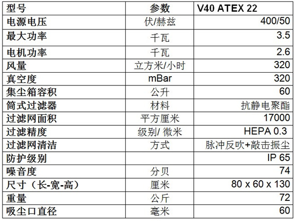 參數.jpg