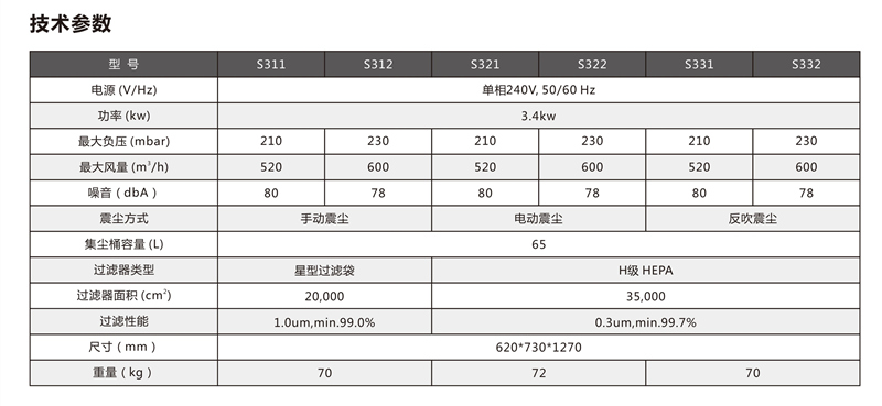 技術參數.jpg